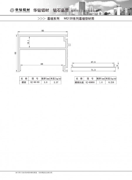 MQ120系列幕墻型材圖