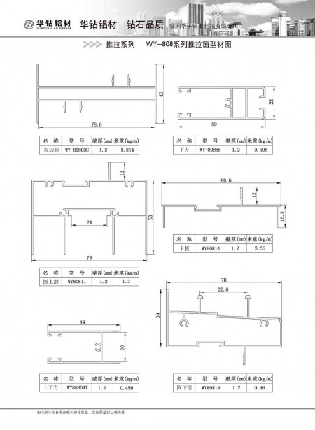 WY-808系列推拉窗型材圖