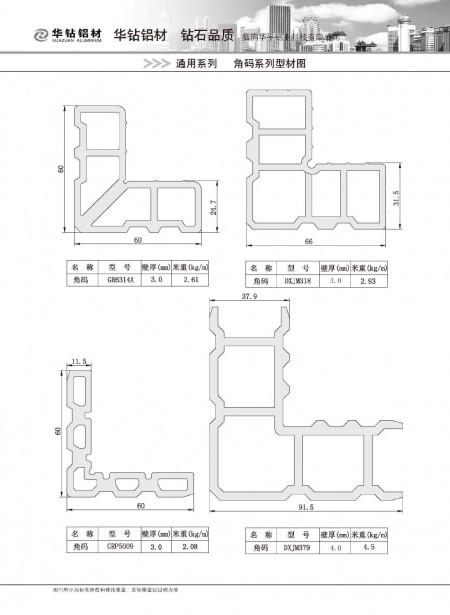 角碼系列型材圖